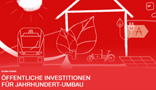 Klimafonds-Initiative der SP Schweiz