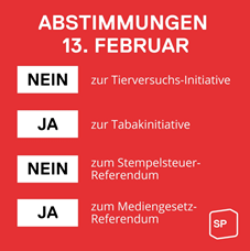 Parolen Eidg. Abstimmungen 13. Februar 2022